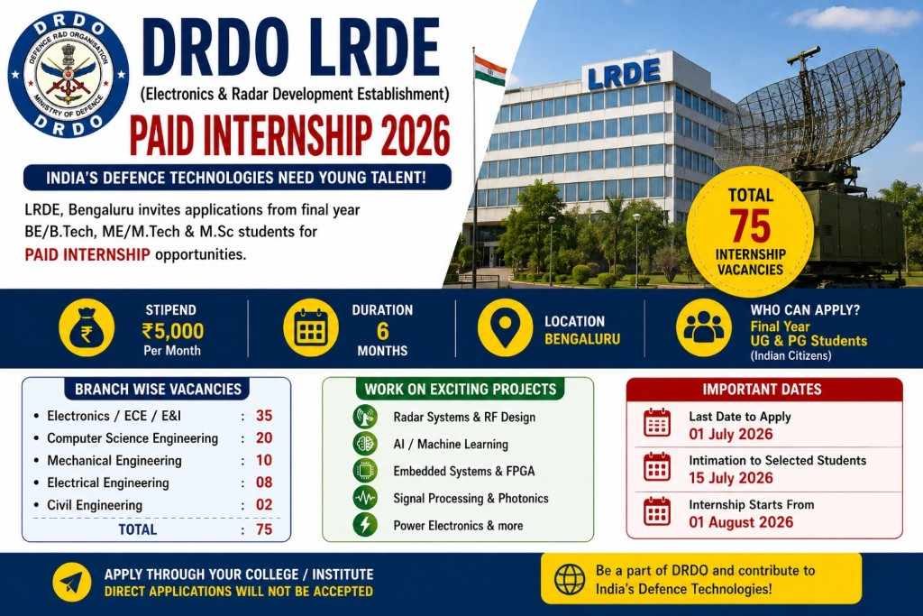 DRDO LRDE Internship 2026