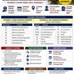 DRDO RCI Hyderabad Paid Internship 2026