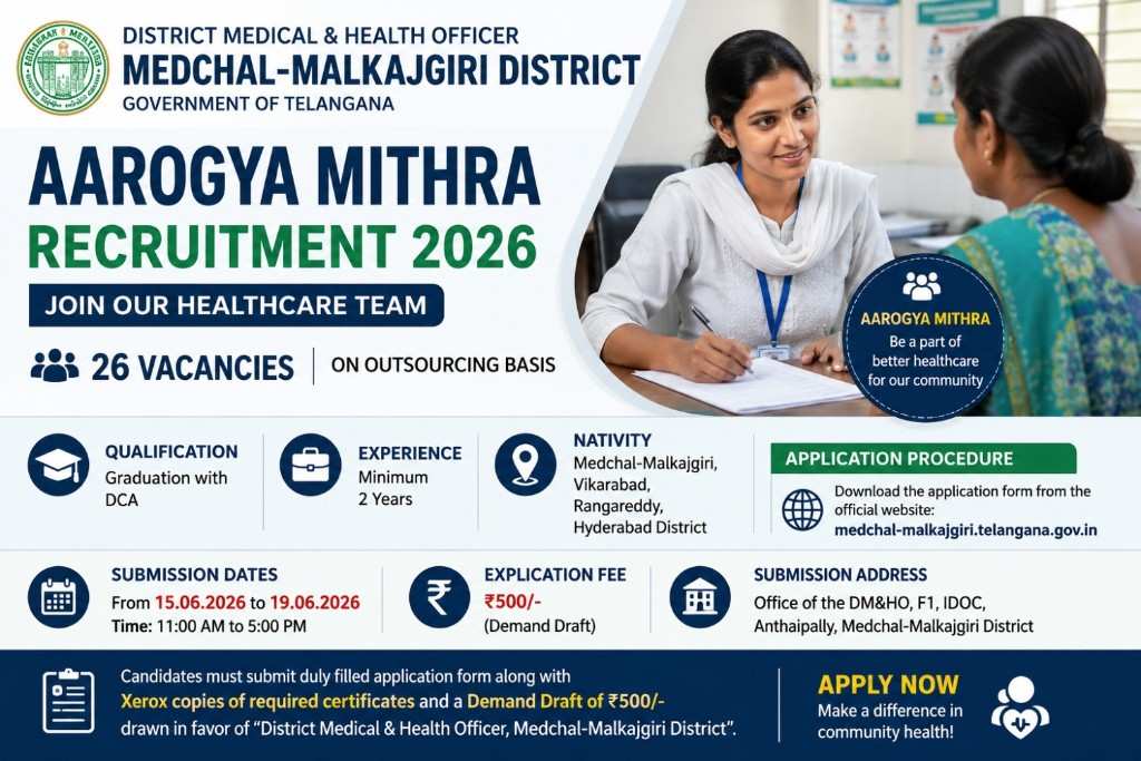 Medchal-Malkajgiri Aarogya Mithra Recruitment 2026