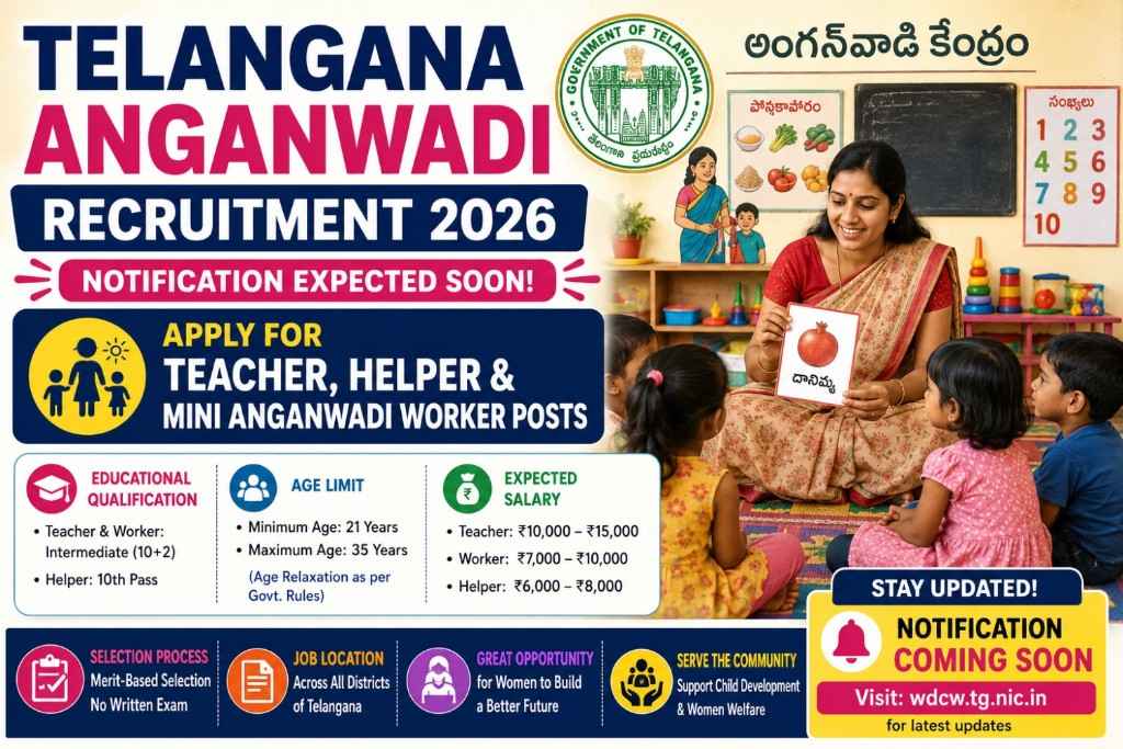 Telangana Anganwadi Recruitment 2026