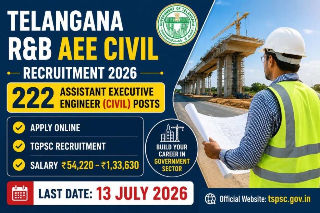 Telangana R&B AEE Civil Recruitment 2026